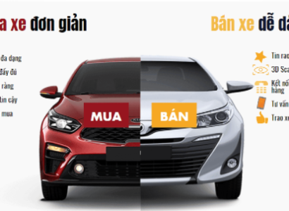 Mua bán trao đổi ô tô đã qua sử dụng